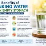 Health benefits of drinking water